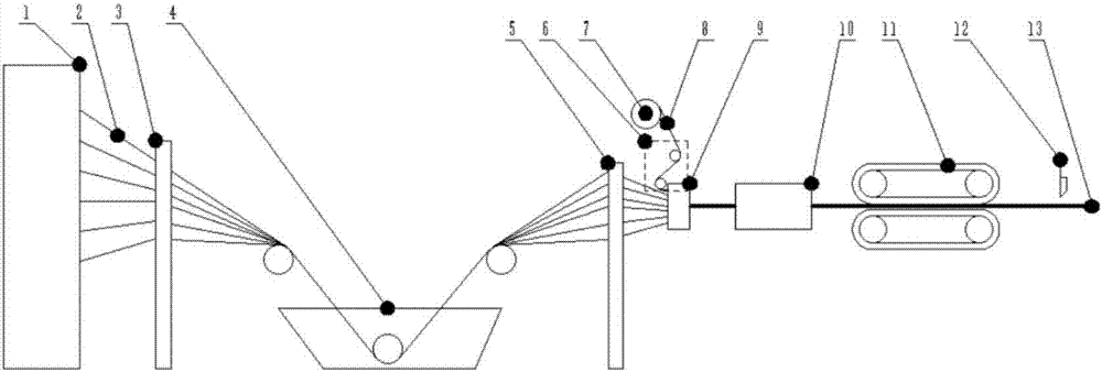 Pultrusion forming method